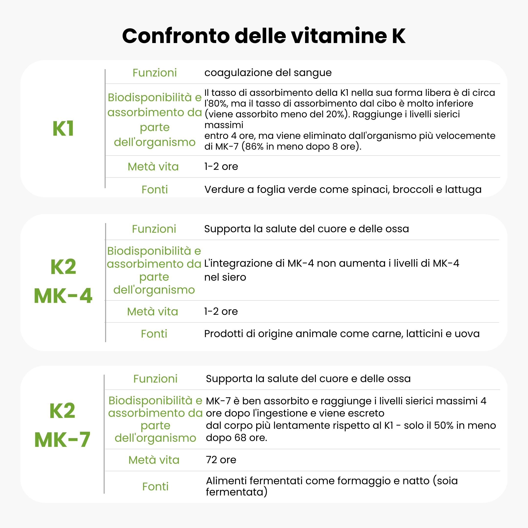 (Italština)